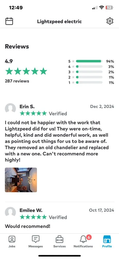 Slide of Light Zpeed Electric