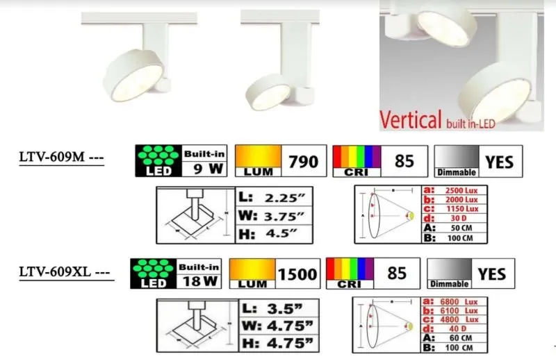 Slide of Lightworx Led & Electric Supply