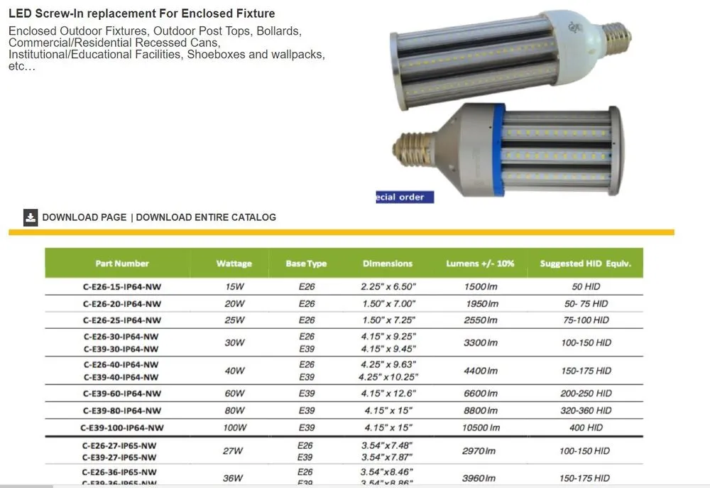 Slide of Lightworx Led & Electric Supply