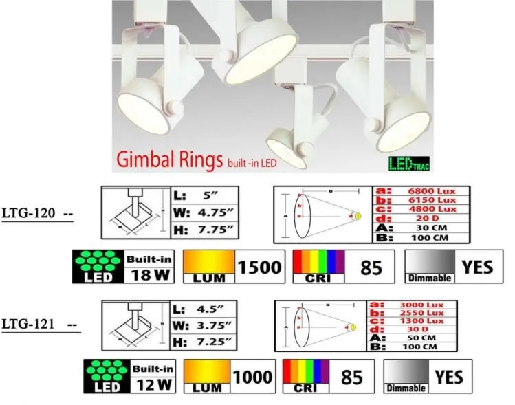 Slide of Lightworx Led & Electric Supply