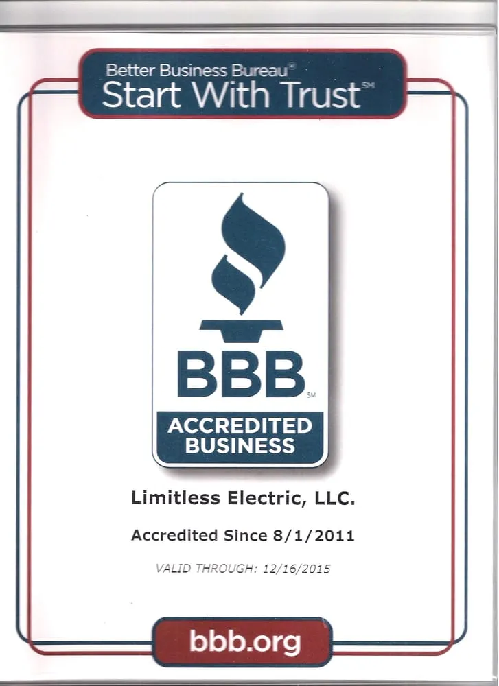 Slide of Limitless Electric