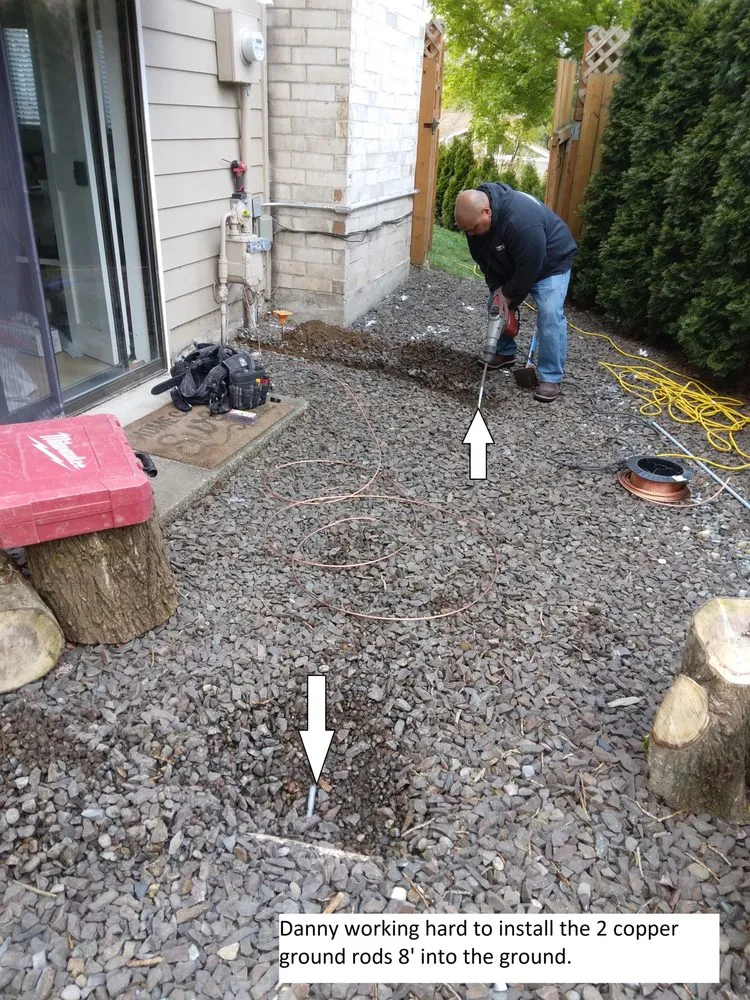 Slide of Live Wire Electric