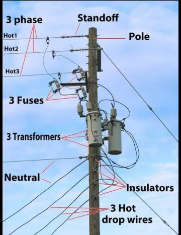 Emergency electrical service for homes in wiring installation,  by 