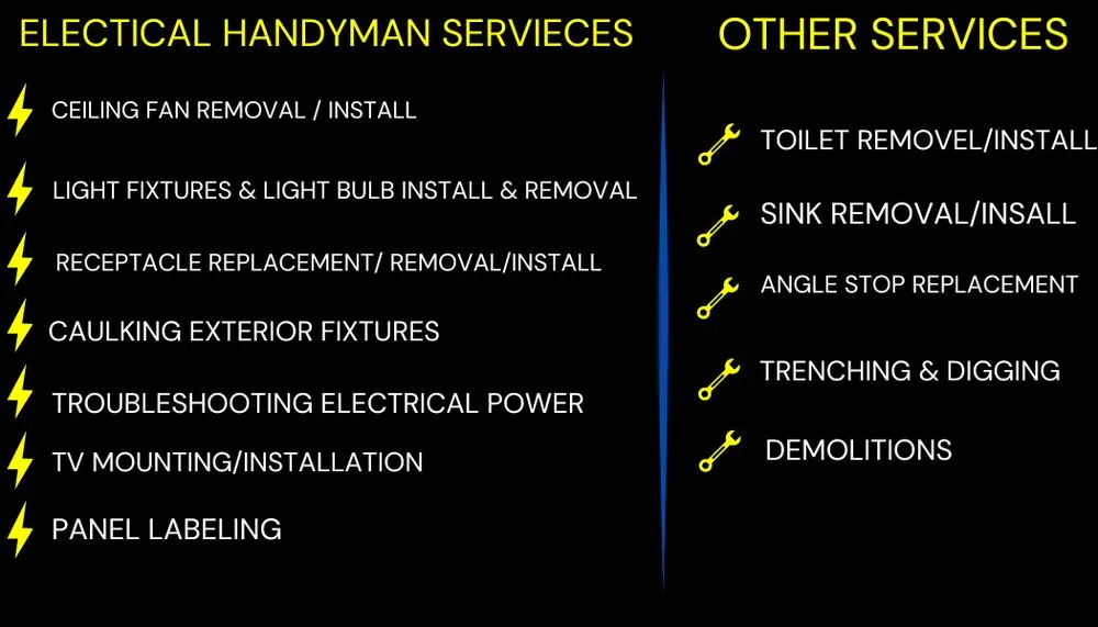 Slide of Lokal Lights