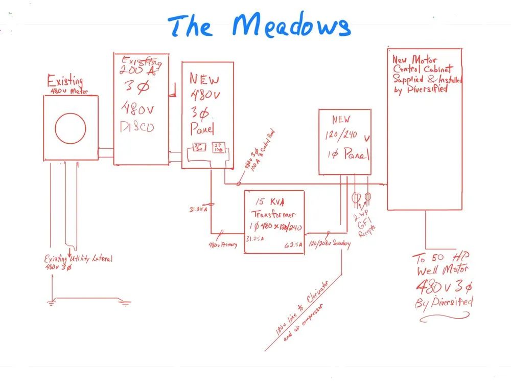 Affordable electrical repair service in ,  - Louis Smith Electric