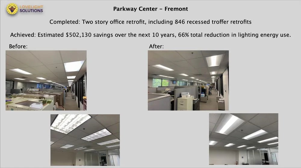 Slide of Lovelight Solutions