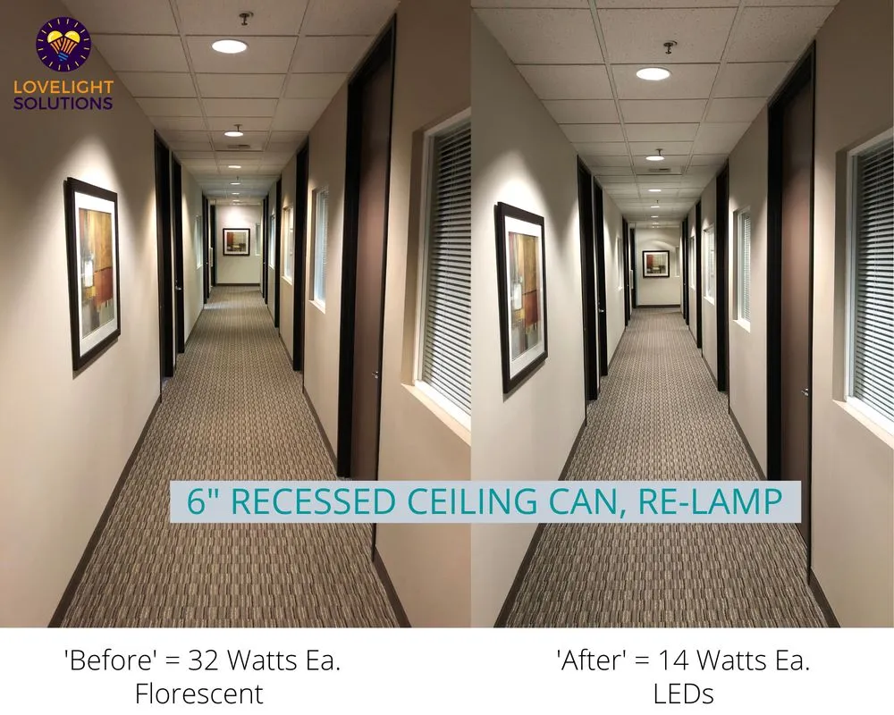 Slide of Lovelight Solutions