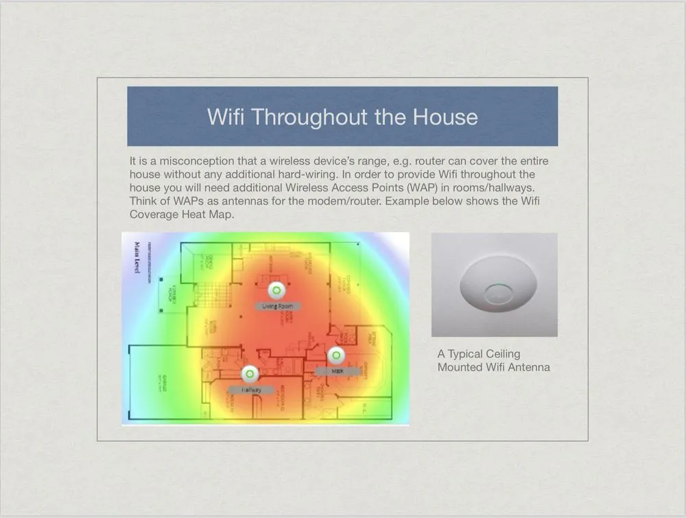 Slide of Low Voltage Services