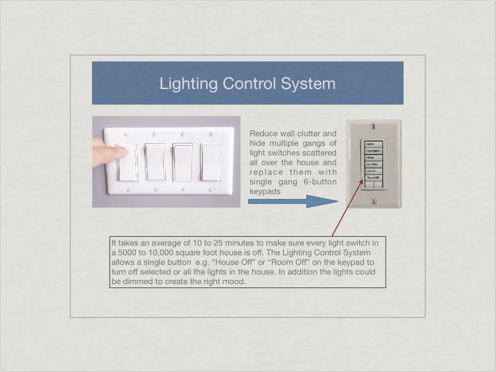 Slide of Low Voltage Services
