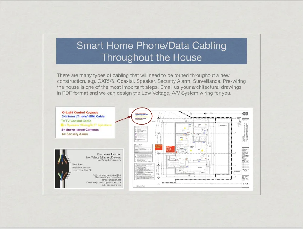 Slide of Low Voltage Services