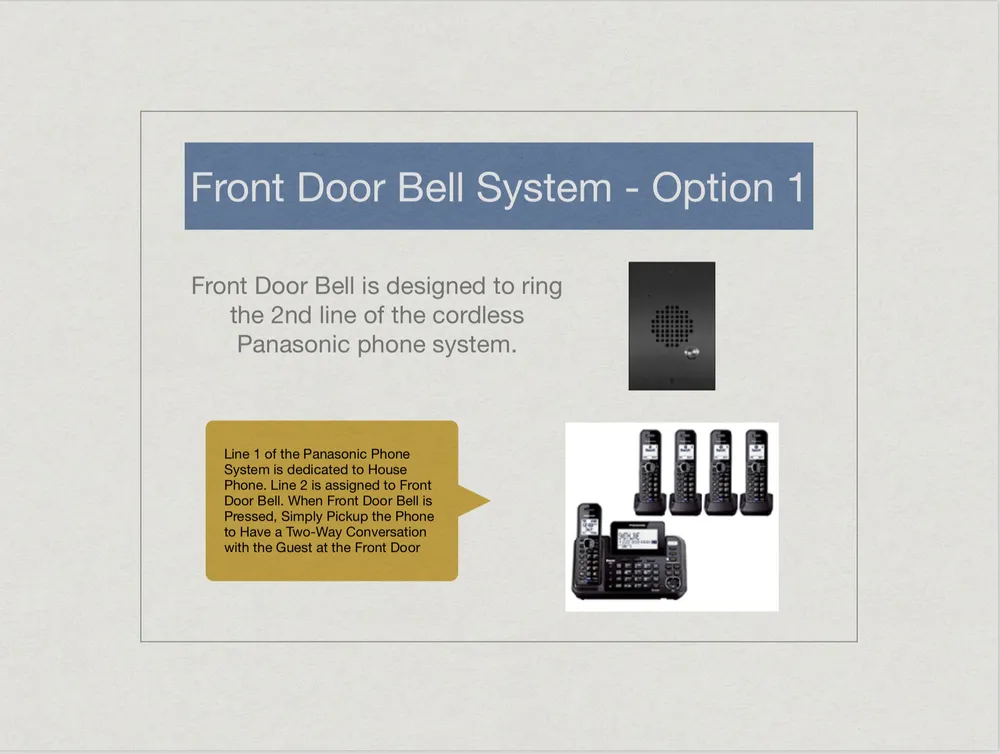 Slide of Low Voltage Services