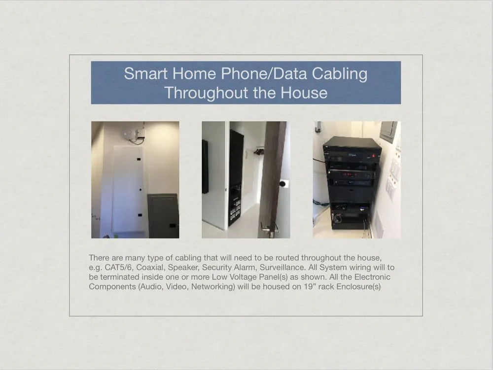 Slide of Low Voltage Services