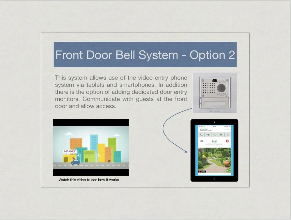 Slide of Low Voltage Services