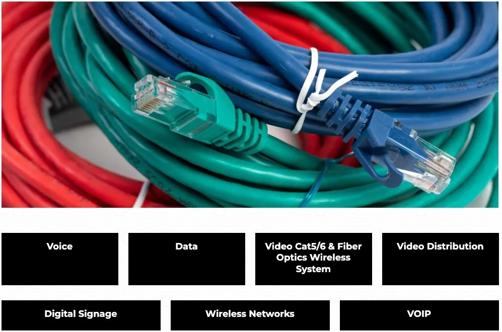 Slide of LSV Electrical Contractors