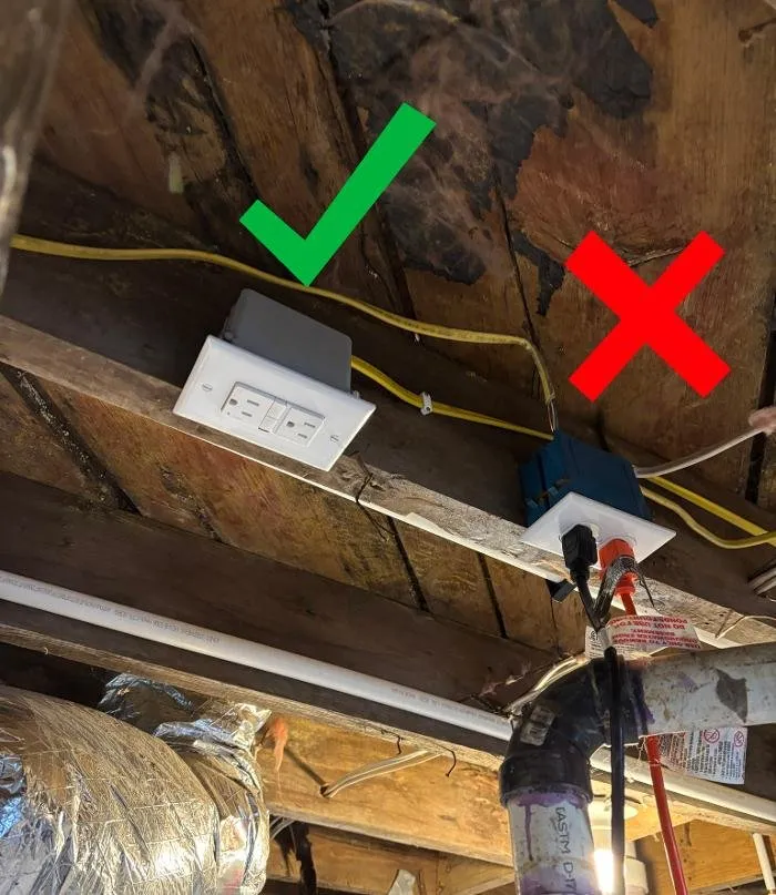 Slide of Luminous Electric