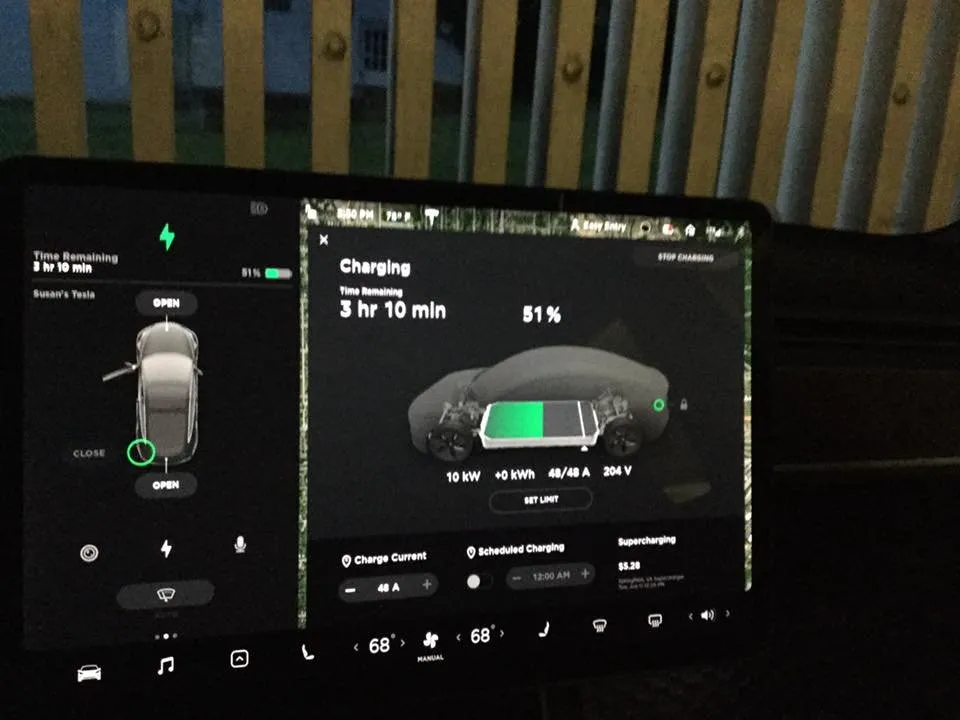 Slide of LVL2 Charging