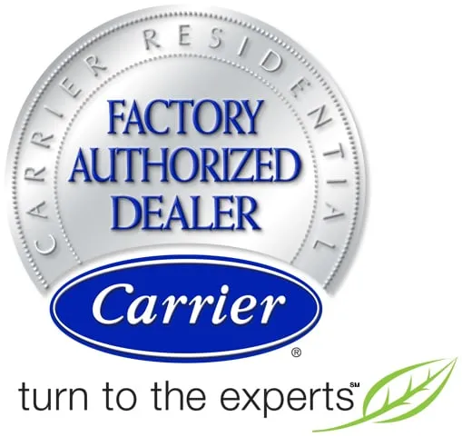 Slide of M & M Heating & Air Conditioning Service