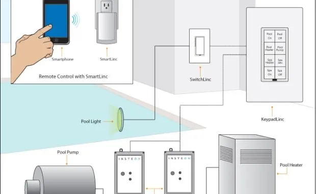 Slide of Mark Snyder Electric