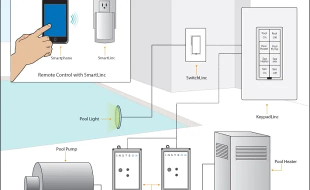 Slide of Mark Snyder Electric