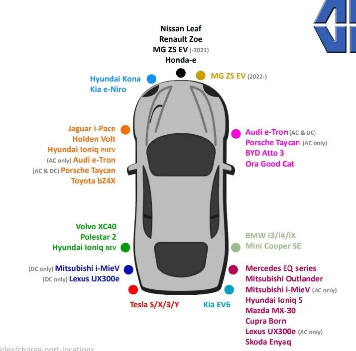 Slide of Mat4electric