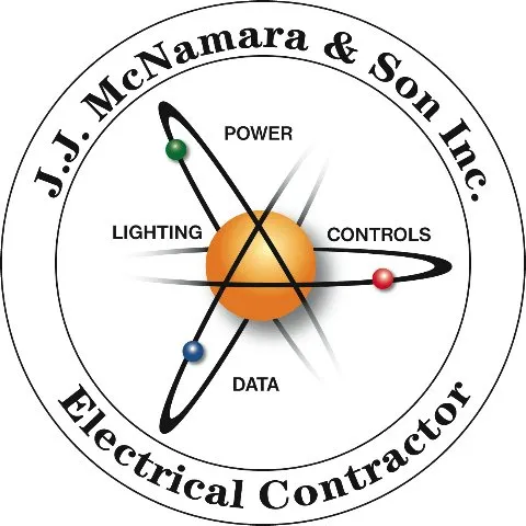 Slide of McNamara J J & Son Inc