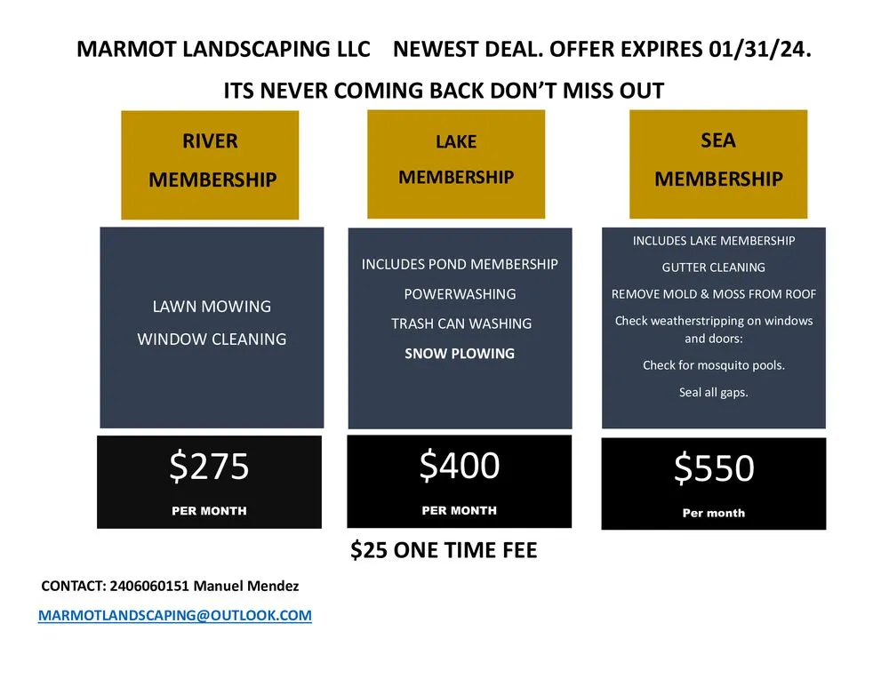 Slide of Mendez Enterprises