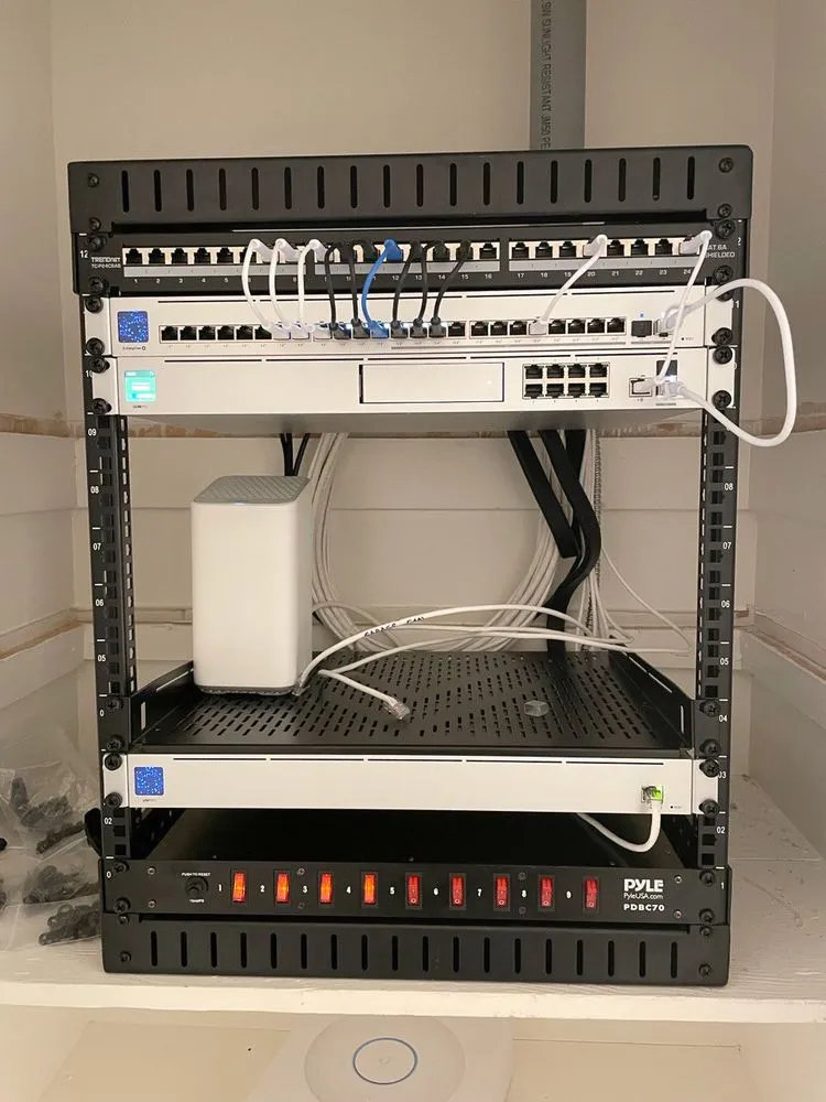 Slide of Metro-Ethernet