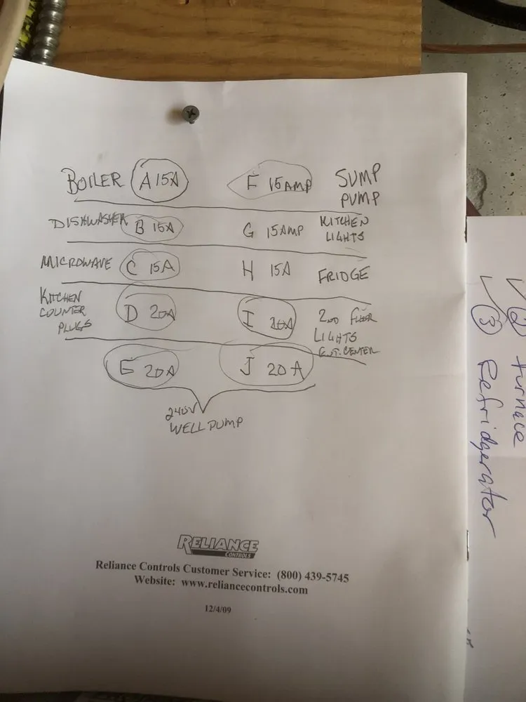 Slide of Meyer Electric