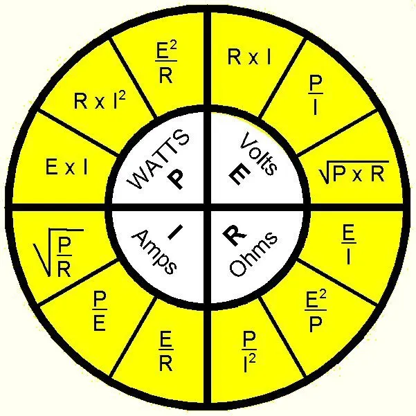 Slide of Michael Smith Electric & Siskiyou HERS Raters