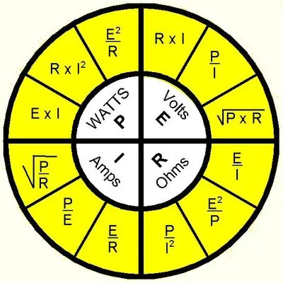 Michael Smith Electric & Siskiyou HERS Raters