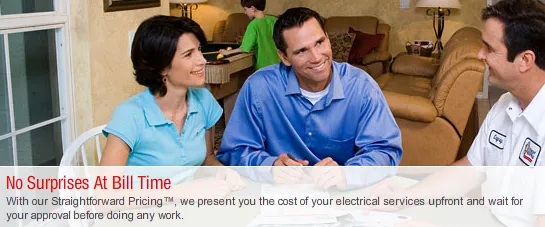 Mister Sparky Electric Logo