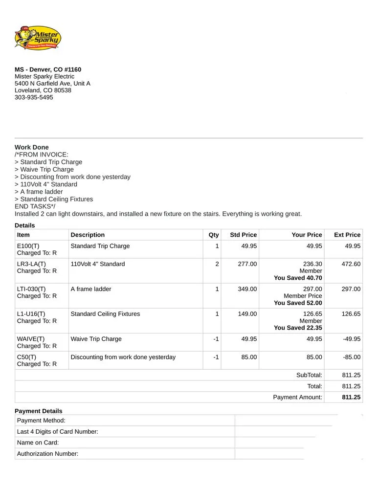 Slide of Mister Sparky of Colorado