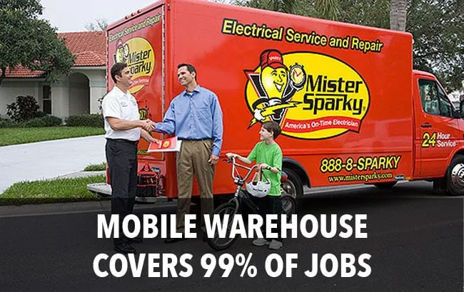 Slide of Mister Sparky San Francisco