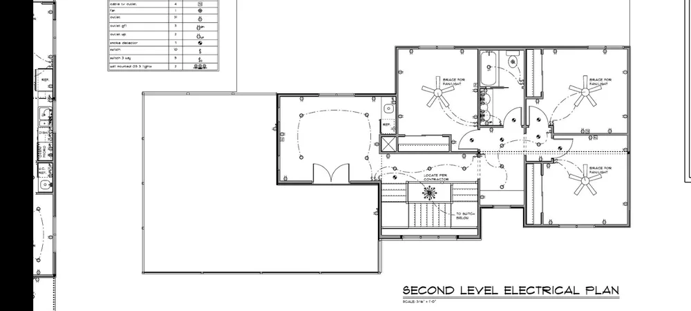 Slide of M&m-1 construction