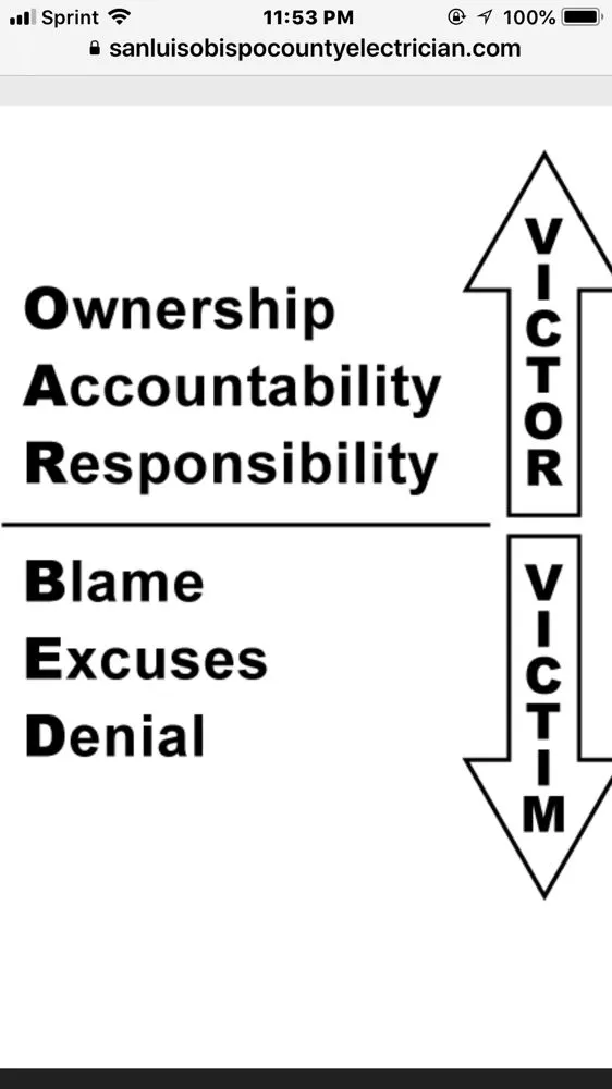 Slide of Modern Electric