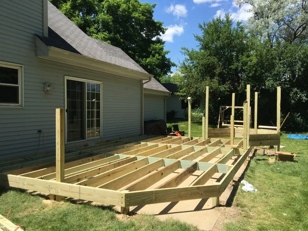 Slide of Moed Investment