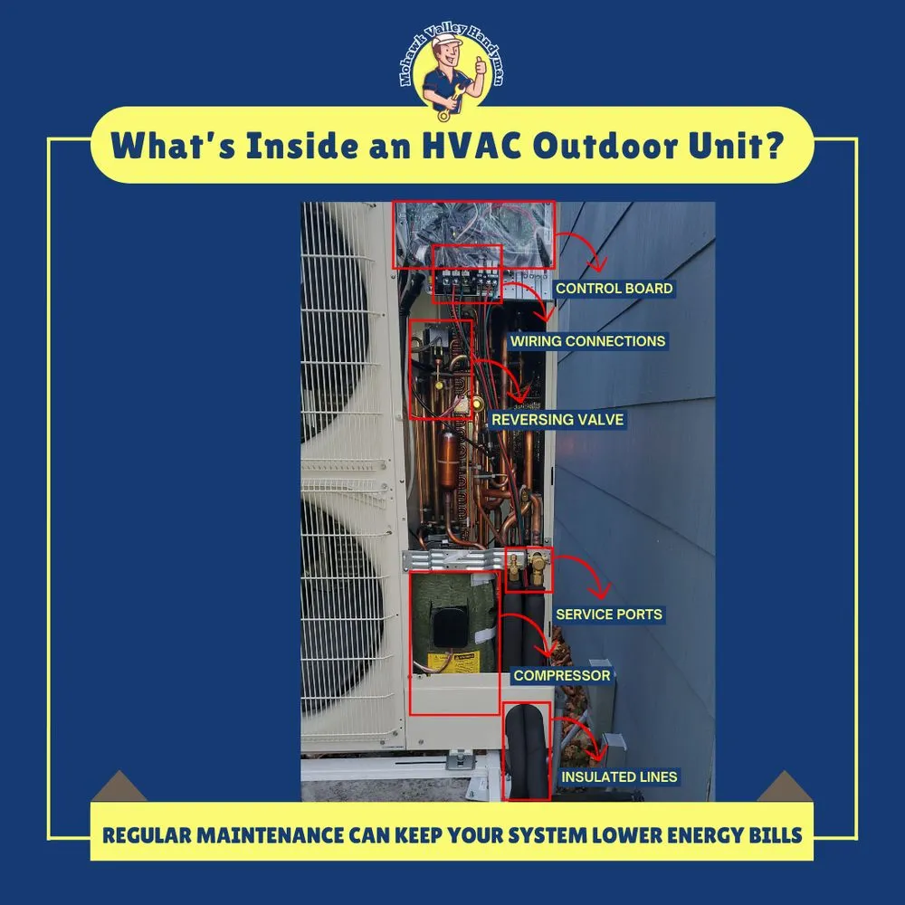 Slide of Mohawk Valley Energy Solutions