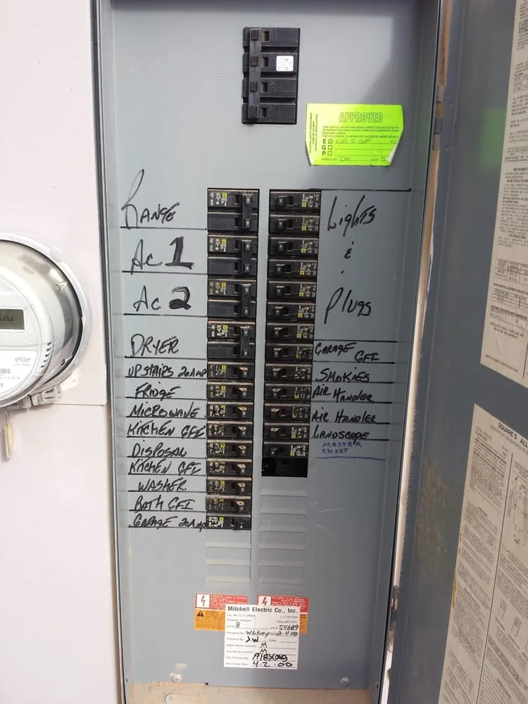 Slide of Monster Power