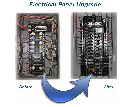 Affordable electrical service for homes in panel upgrade,  by 