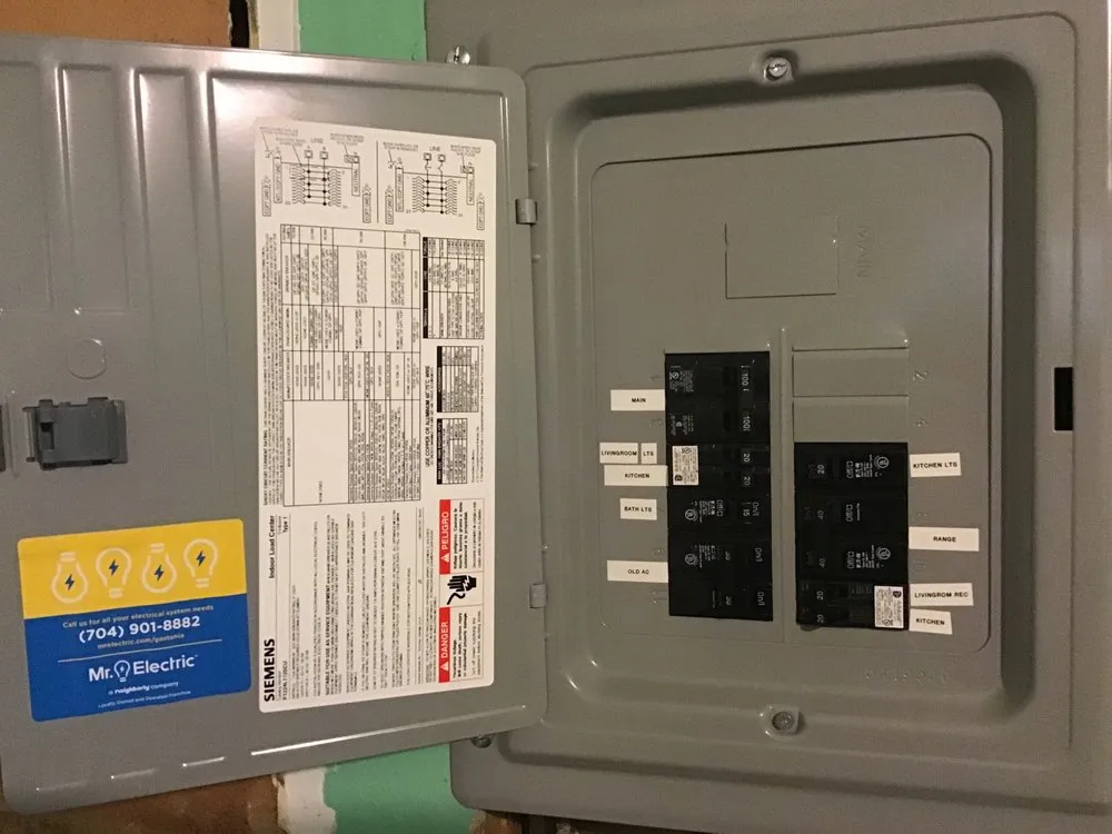 Slide of Mr. Electric of Gastonia