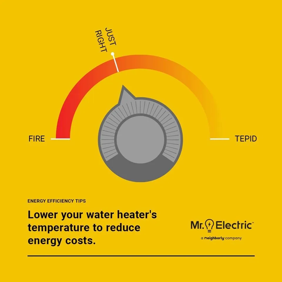 Slide of Mr. Electric of McKinney