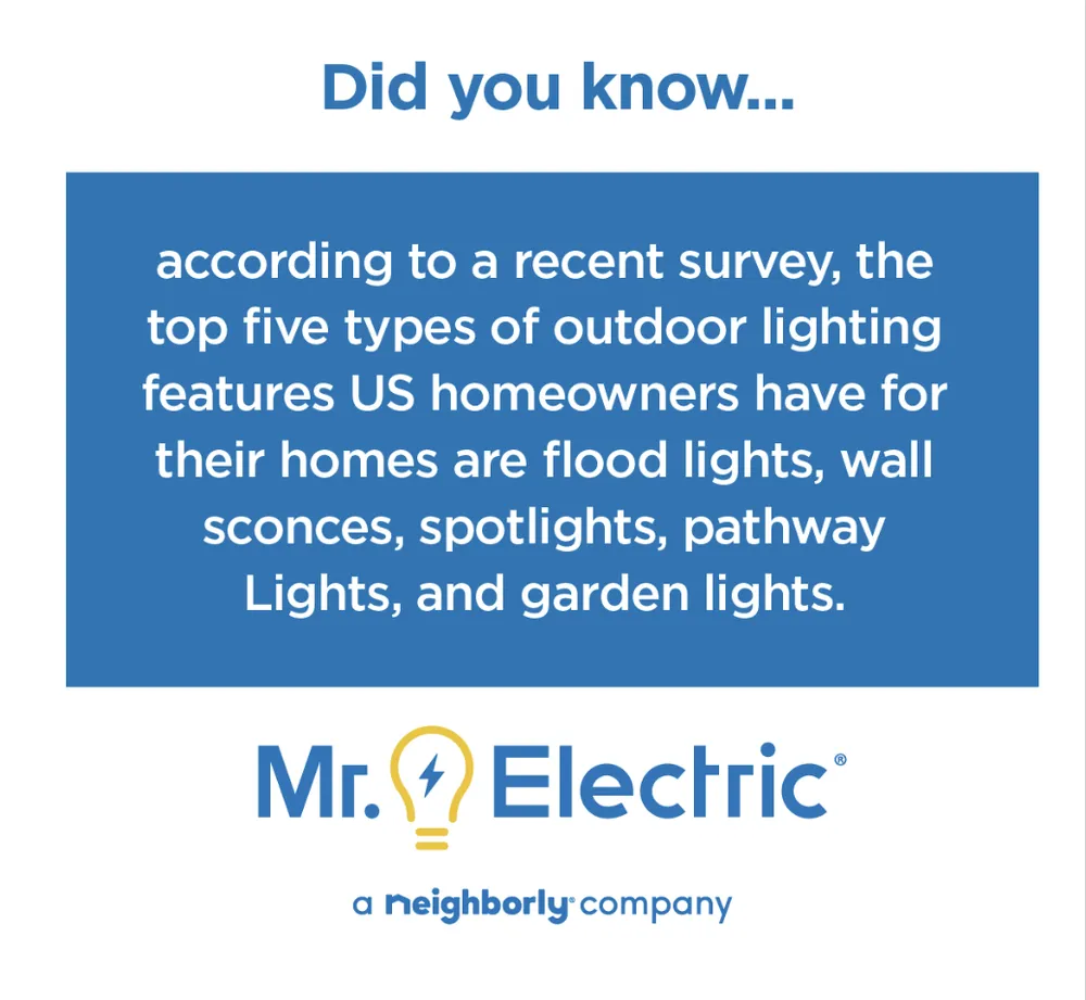 Emergency outlet and switch repair in , by Mr. Electric of North Sacramento