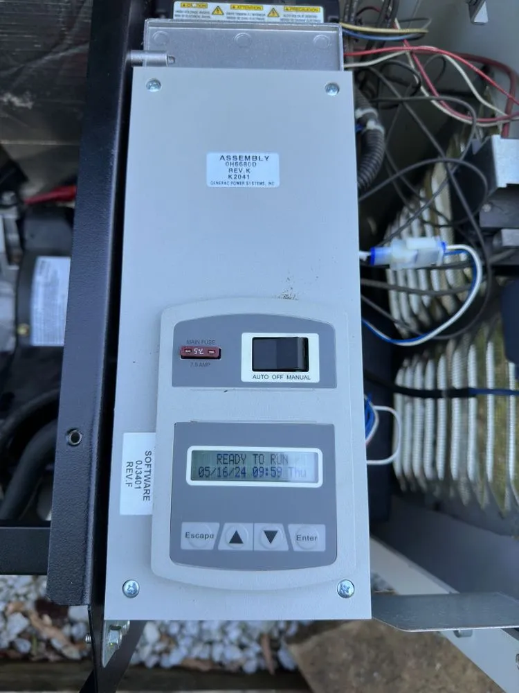 Slide of Multi MG Services