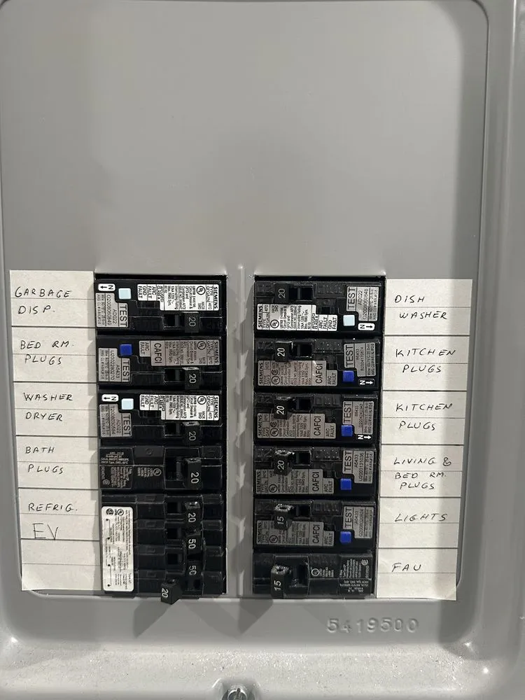 Slide of MZ Electric