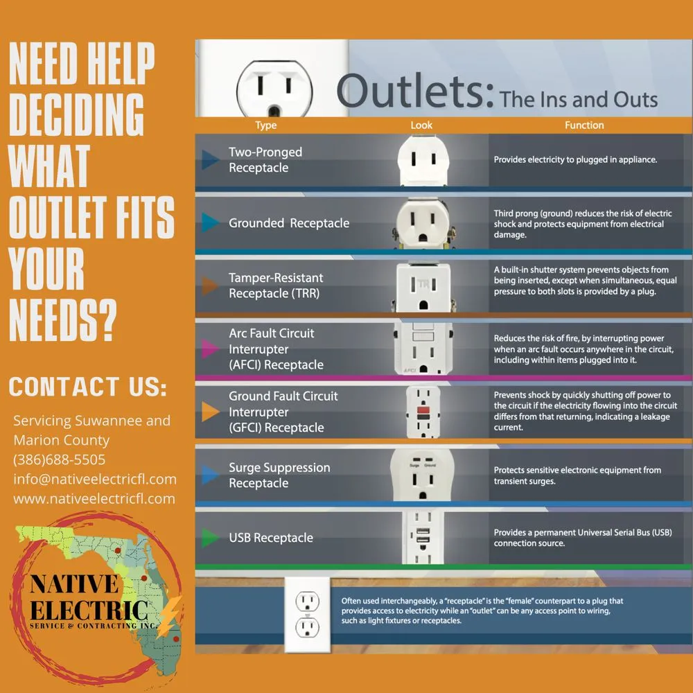 Professional lighting installation service in ,  - Native Electric Service & Contracting