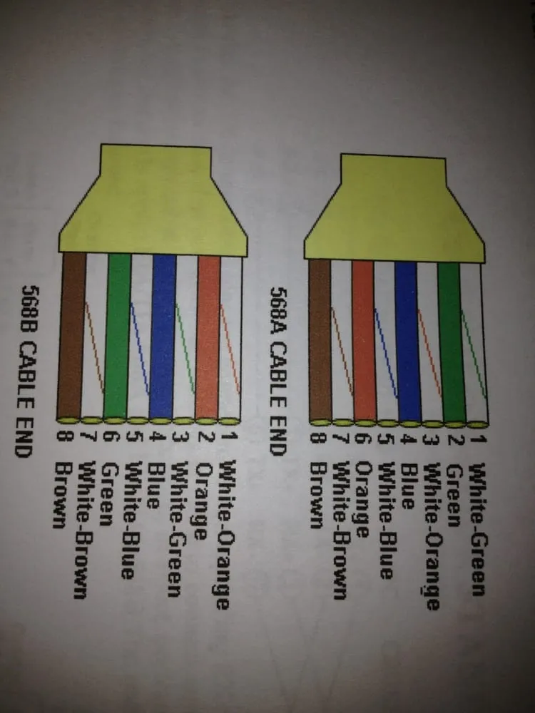 Reliable lighting installation in , by Nemeth Electric
