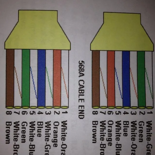 Emergency wiring installation in , by Nemeth Electric