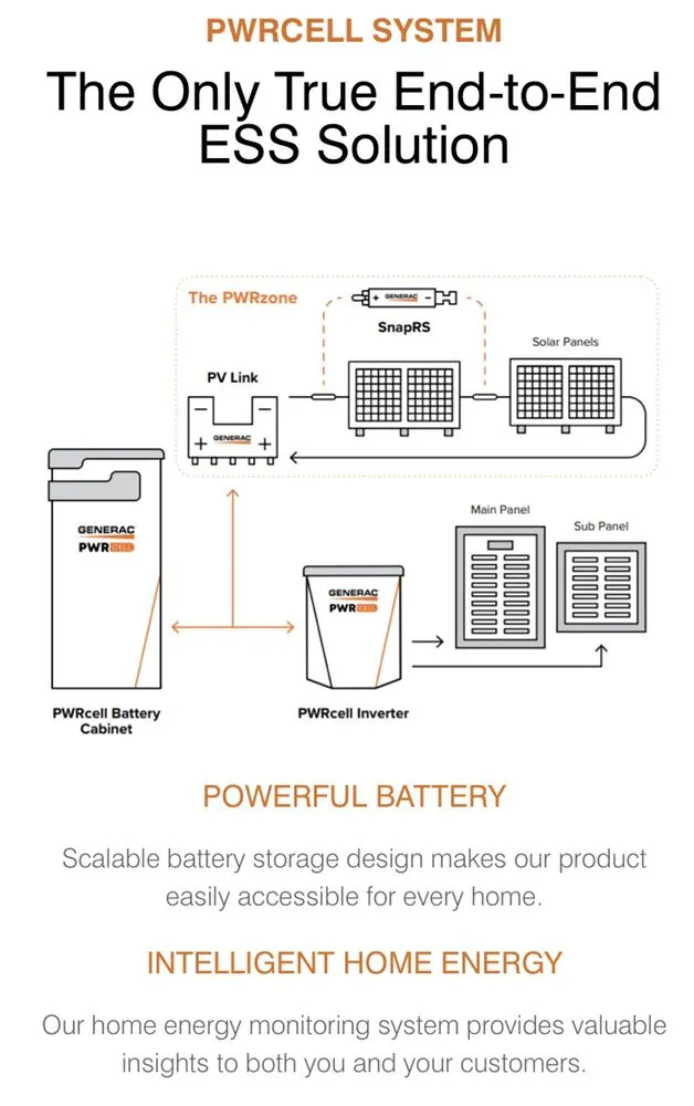 Slide of New Mexico Solar and Generator Professionals