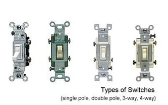 Slide of New Phase Electric
