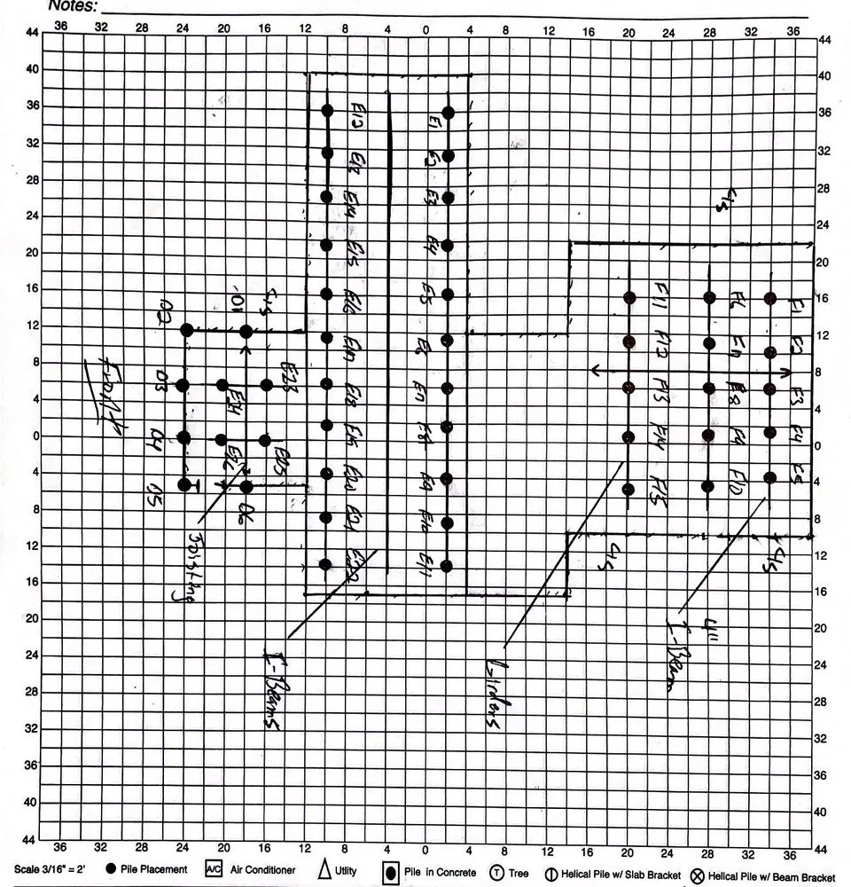 Slide of Newsomes Contracting